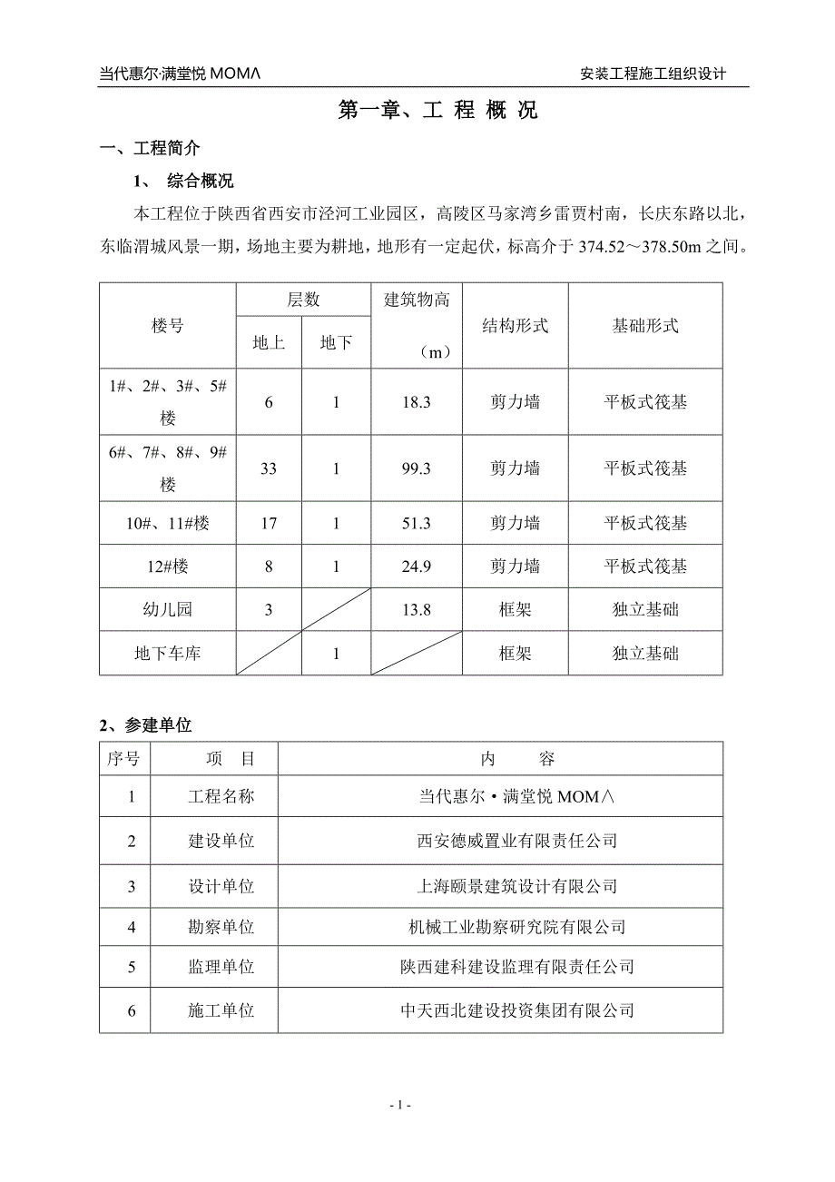 当代惠尔满堂悦安装施工方案_第2页