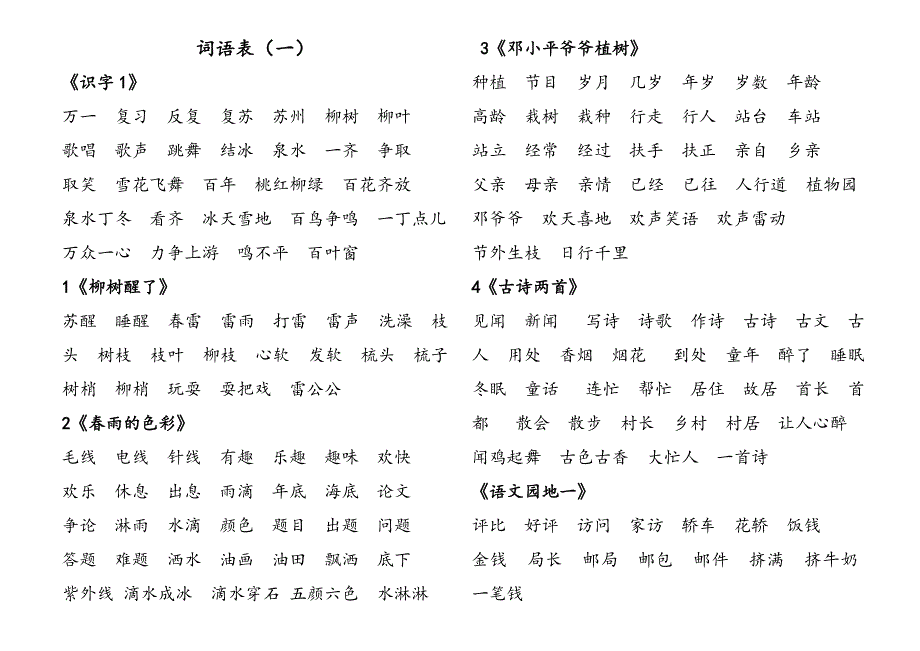 一年级下册会读词语表_第1页