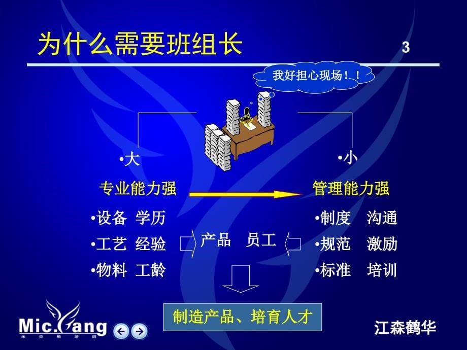 高效沟通-扬文彪班组长管理技能提升_第5页