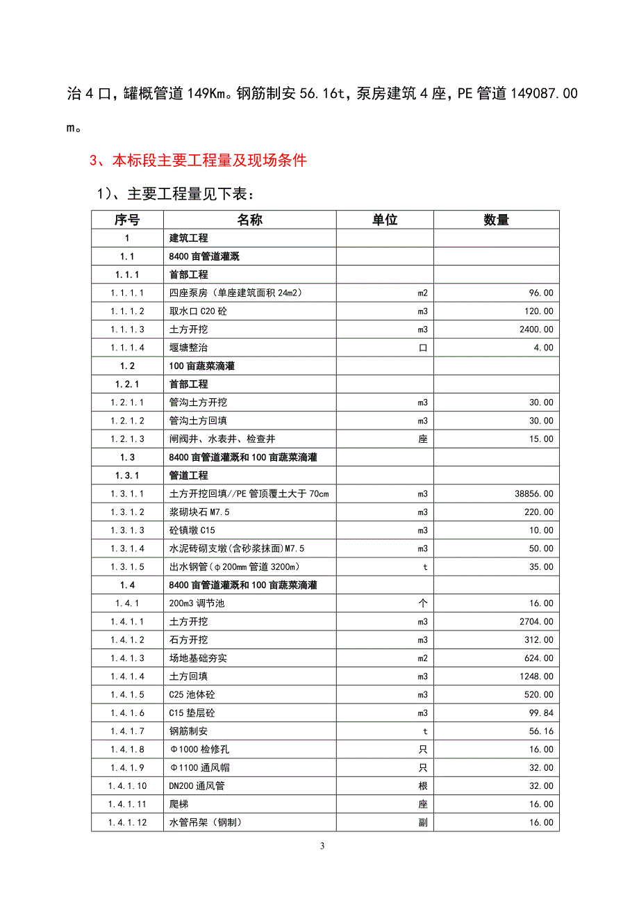 柑桔管道灌溉工程施工组织设计方案_第4页