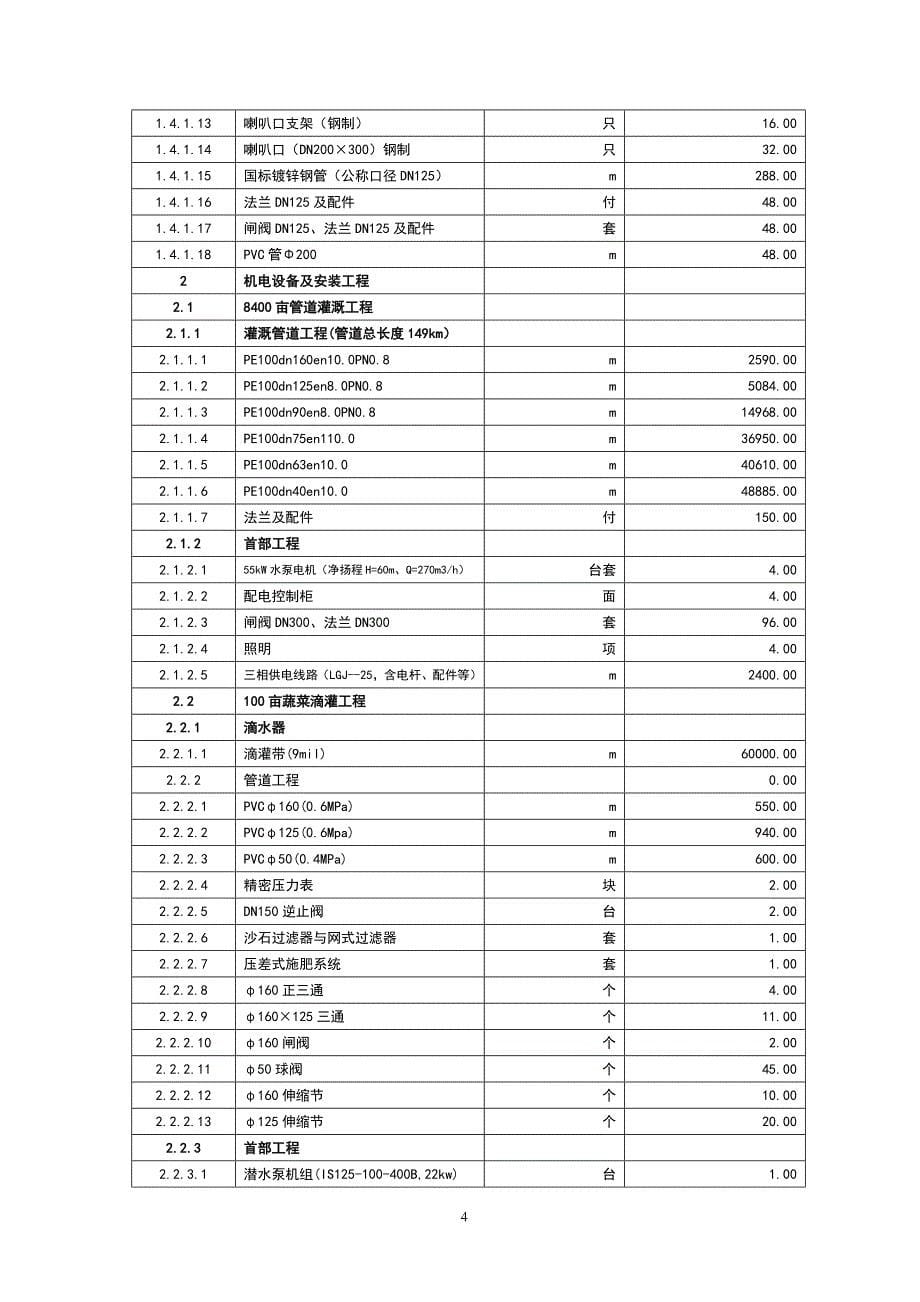 柑桔管道灌溉工程施工组织设计方案_第5页