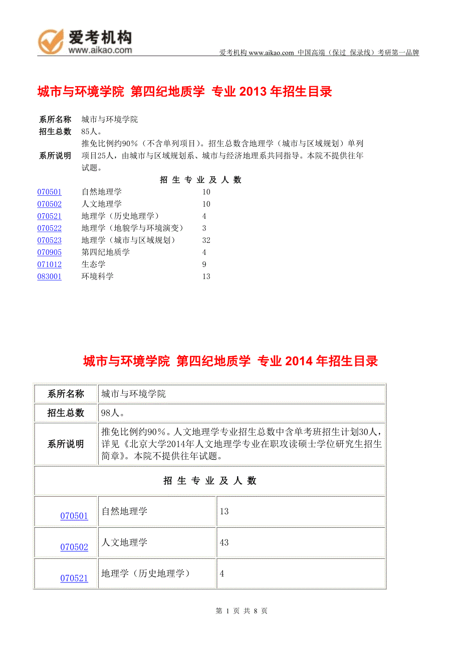 2015北京大学第四纪地质学考研招生人数参考书报录比复试分数线考研真题考研经验招生简章_第1页