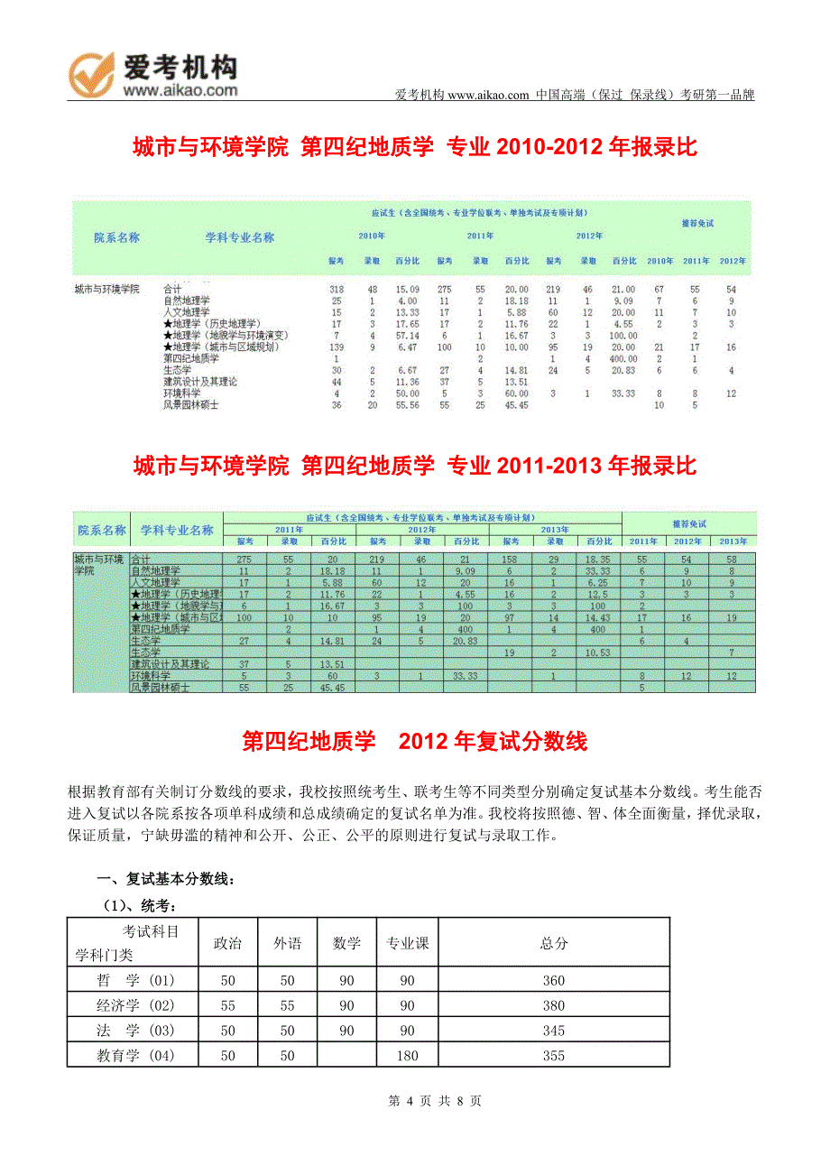 2015北京大学第四纪地质学考研招生人数参考书报录比复试分数线考研真题考研经验招生简章_第4页