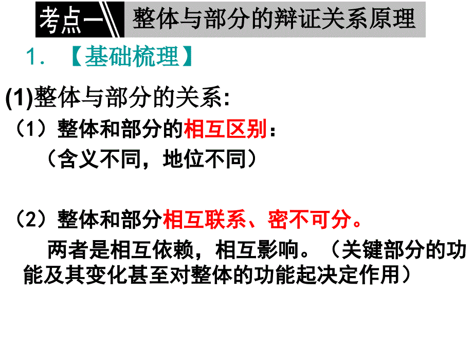 14第七课第二框题_第2页