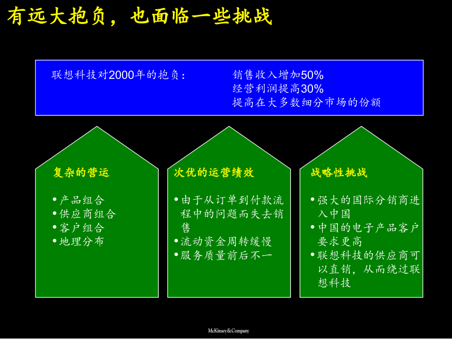 麦肯锡--根本性地改善订货-付款流程的业绩联想科技有限公司_第3页