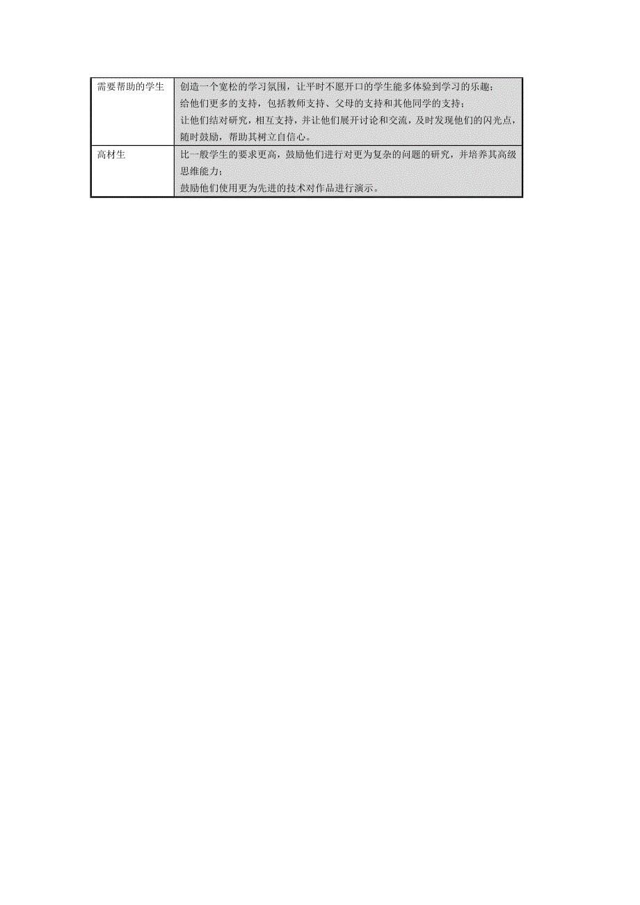 神奇的货币.doc_第5页