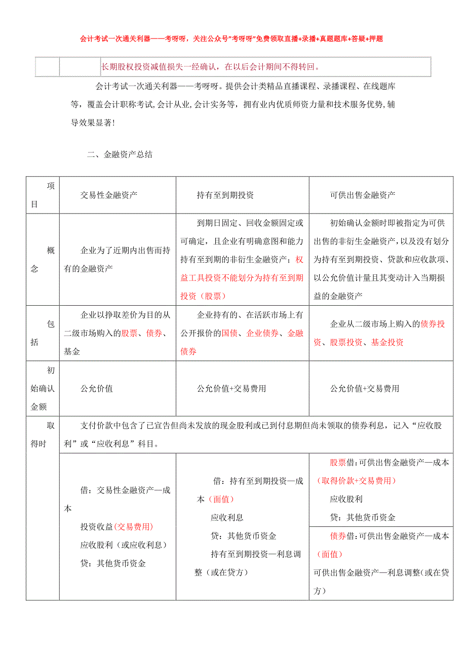 初会计实务知识点大全_第3页