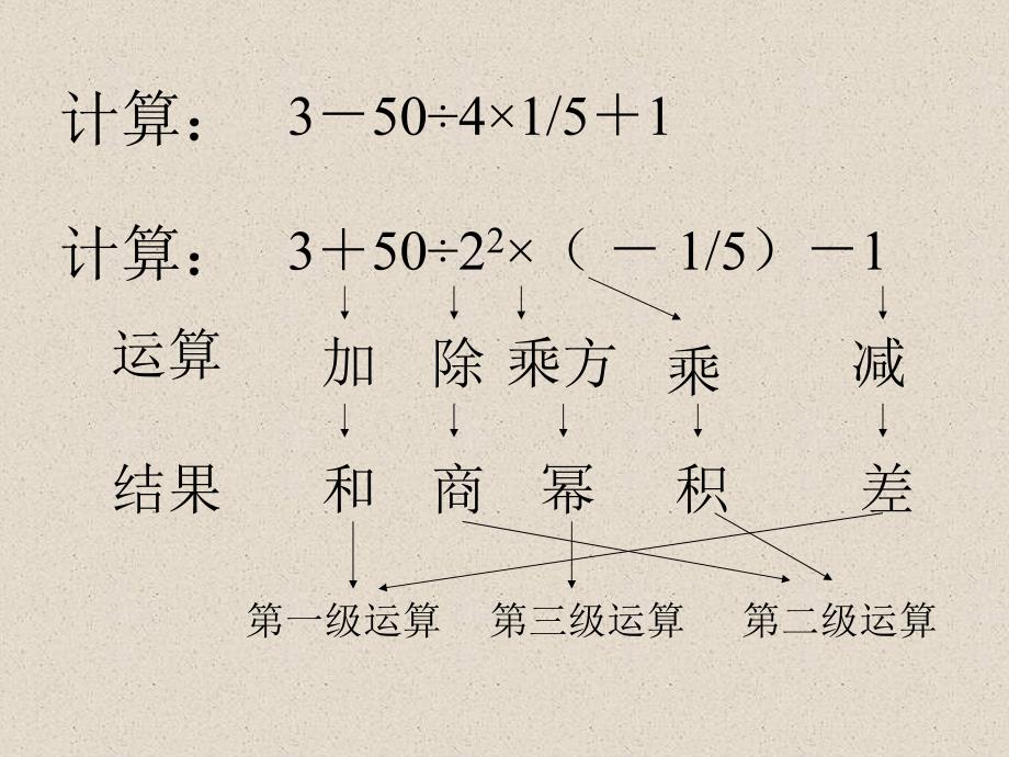 北师版初一数学有理数的混合运算1_第2页