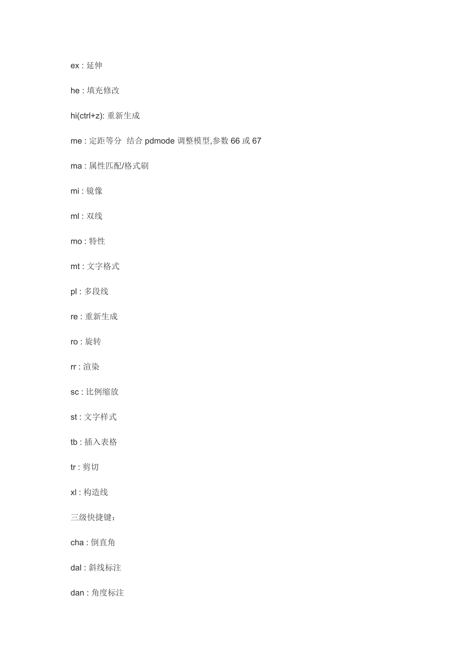 面的是CAD的快捷键_第4页