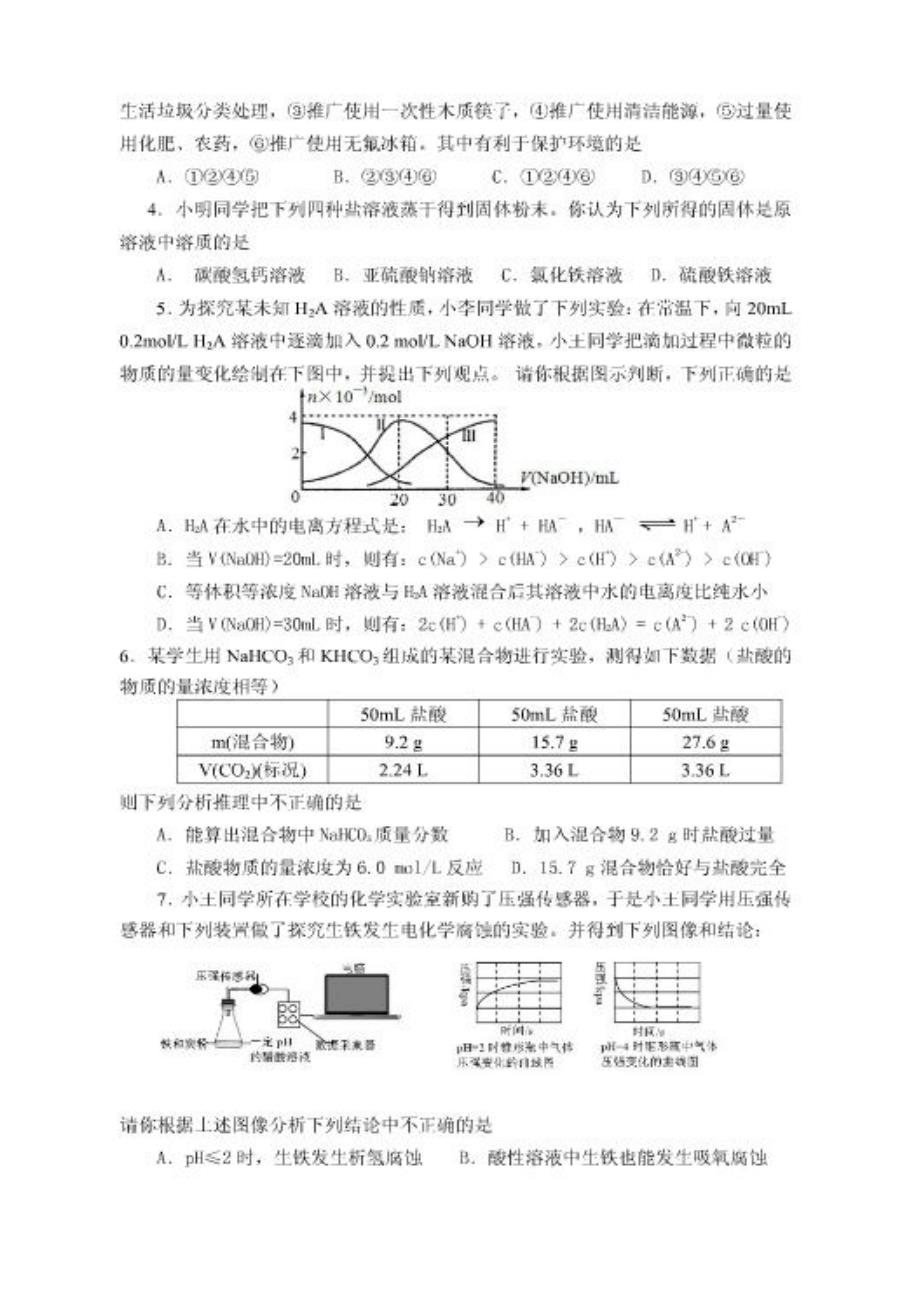 2014年上海市白猫杯青少年应用化学与技能竞赛高中组初赛试卷及答案_第2页