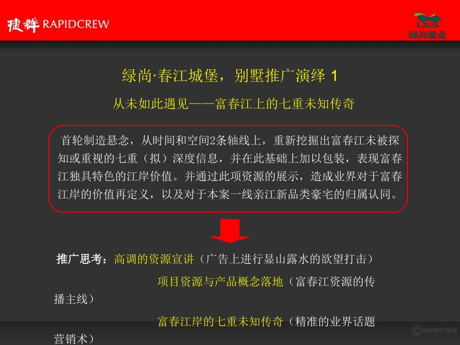 杭州绿尚春江城堡别墅项目开盘推广传播策略-营销策划方案杭州捷群广告有限公司_第4页