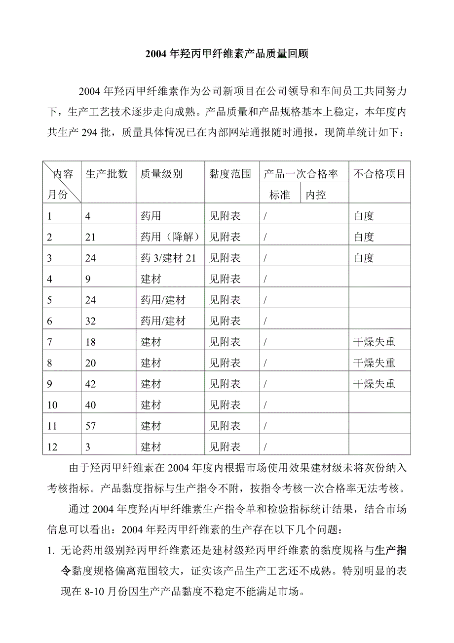 羟丙甲纤维素_第1页