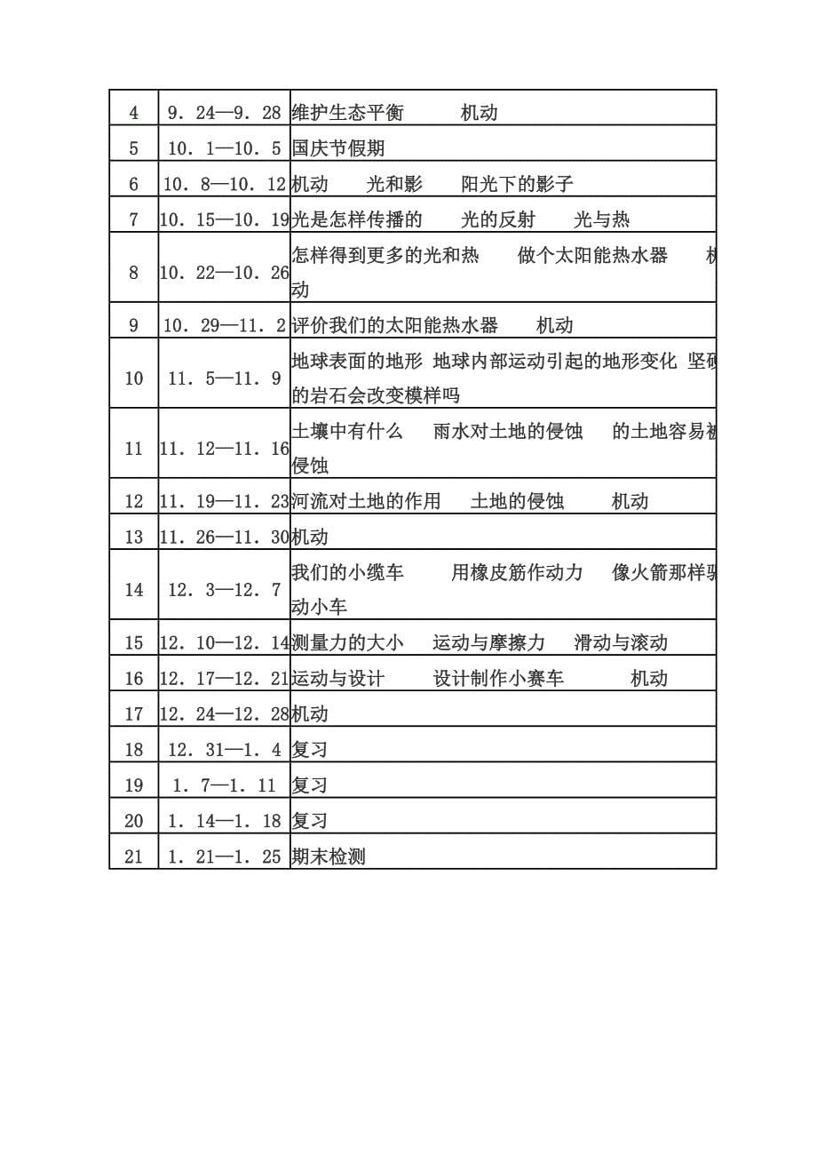 5上科学_第5页