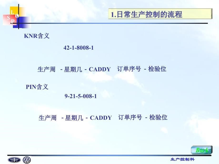 汽车制造企业同步化物流解决方案2012年1月_第5页