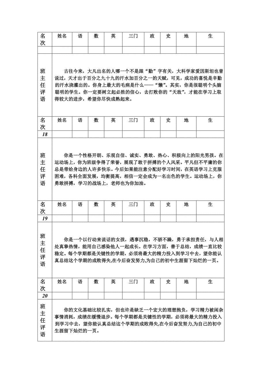 末给学生的评语_第5页