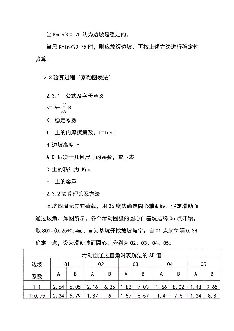 城区供水工程净水厂第二标段深基坑专项_第4页