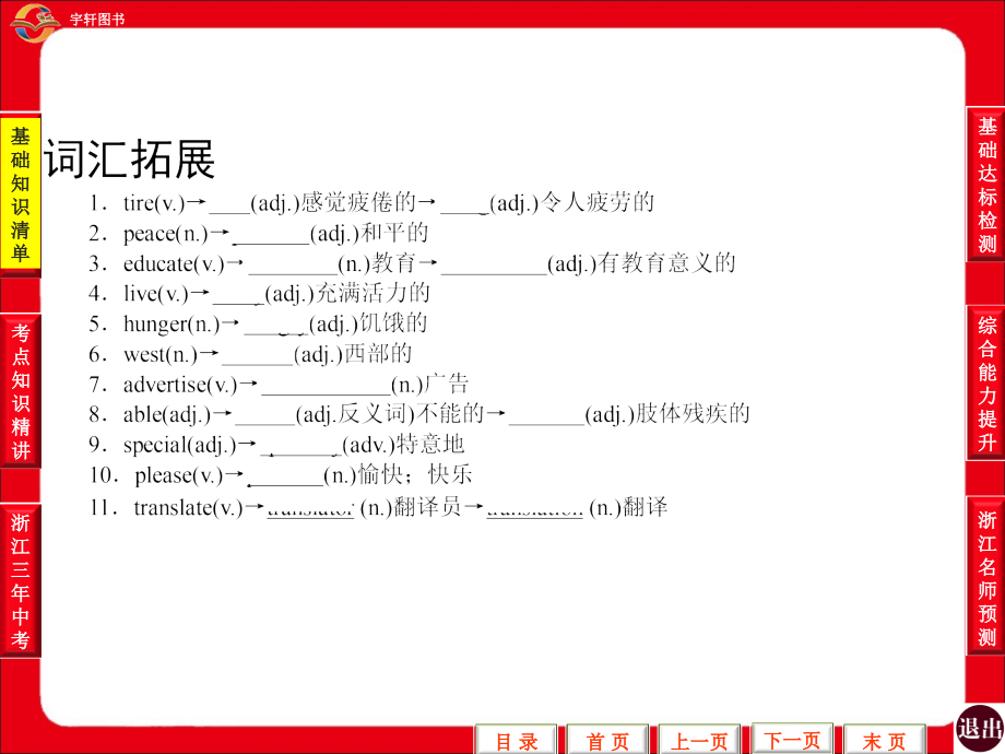 九年级Units7~8_第3页