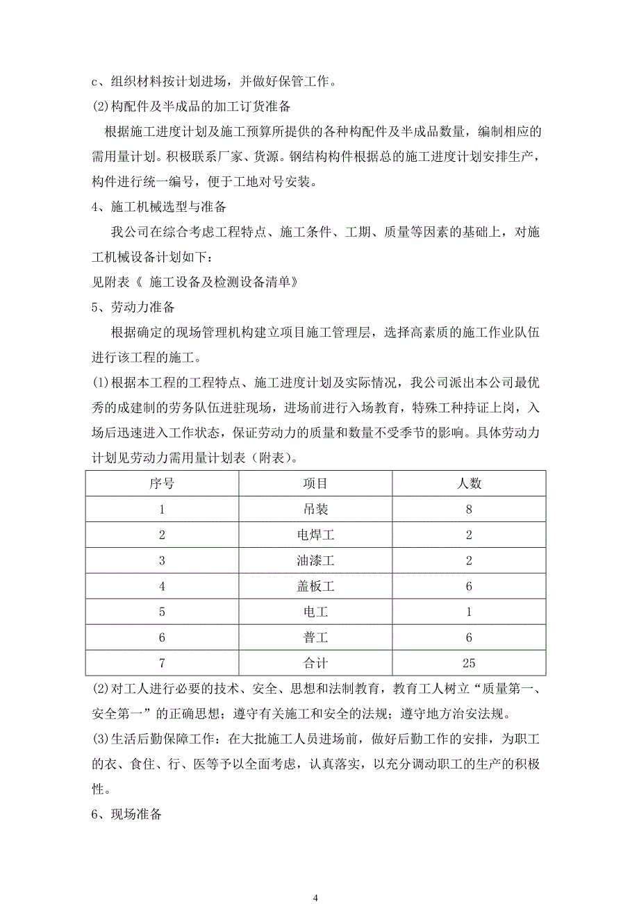 钢结构专项施工设计方案_第4页