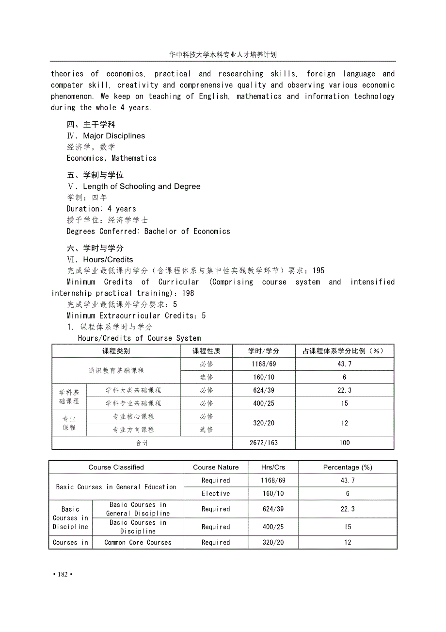 经济与创试验班培养计划_第2页