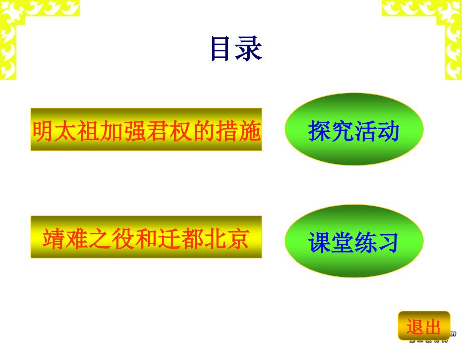 七年级历史下册明朝君权的加强课件新课标人教版_第2页