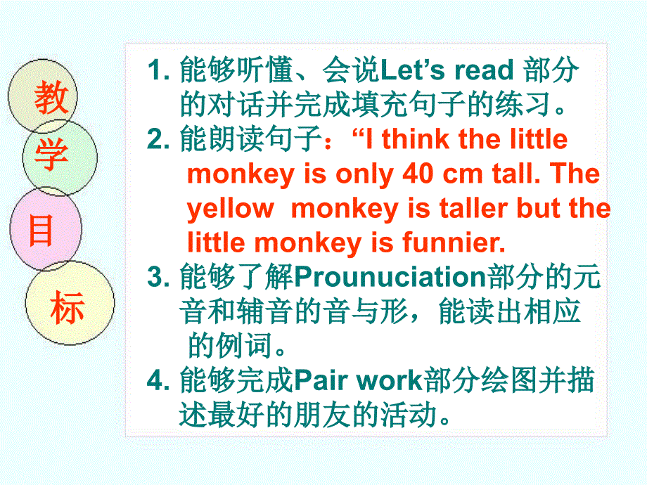 (人教PEP)六年级英语下册课件unit1howtallareyou第三课时_第2页