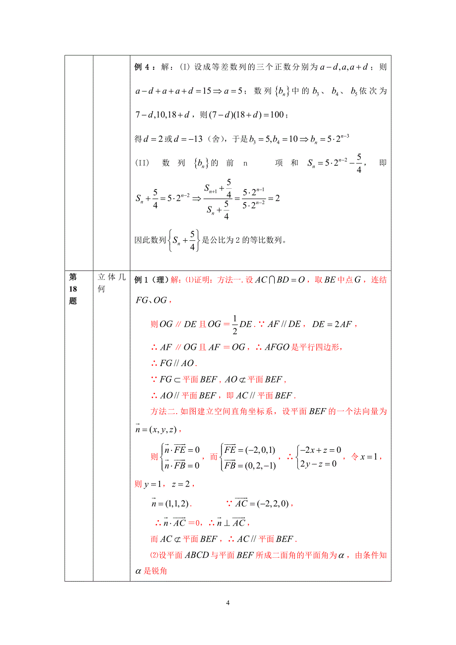 高考后冲刺必备知识点答案_第4页