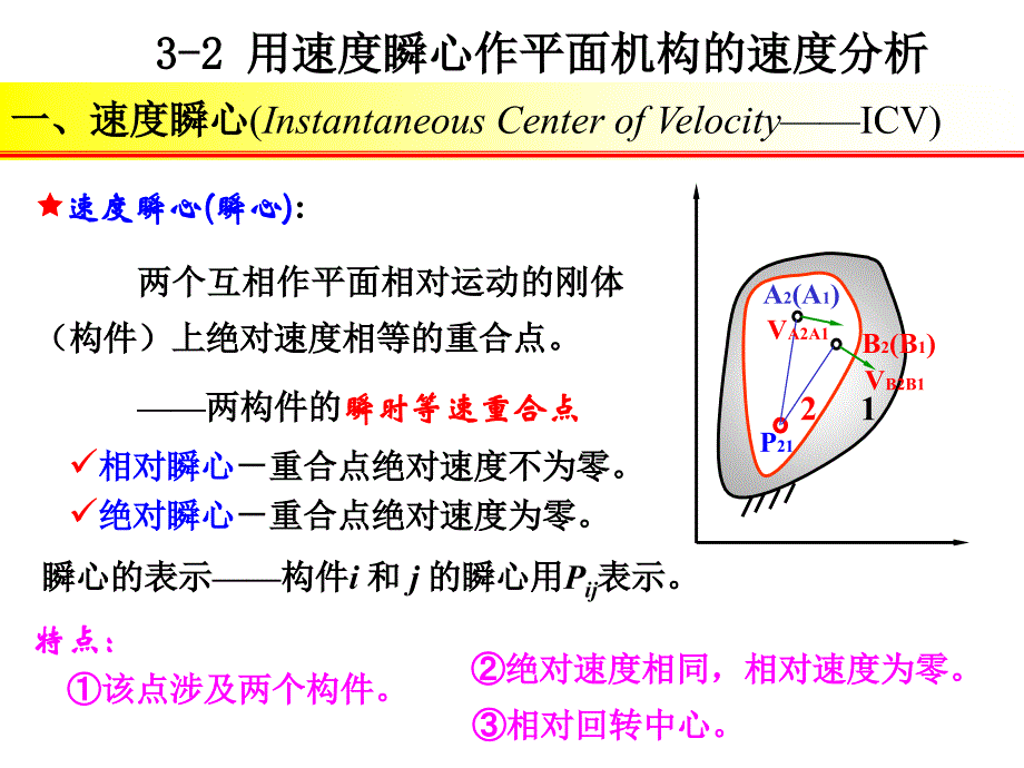 机械原理第2章平面机构的运动分析课件_第4页