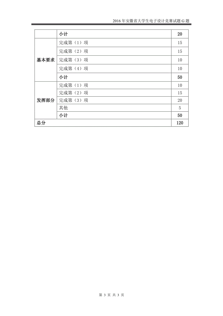 2016年安徽省电子设计竞赛试题G题_第3页