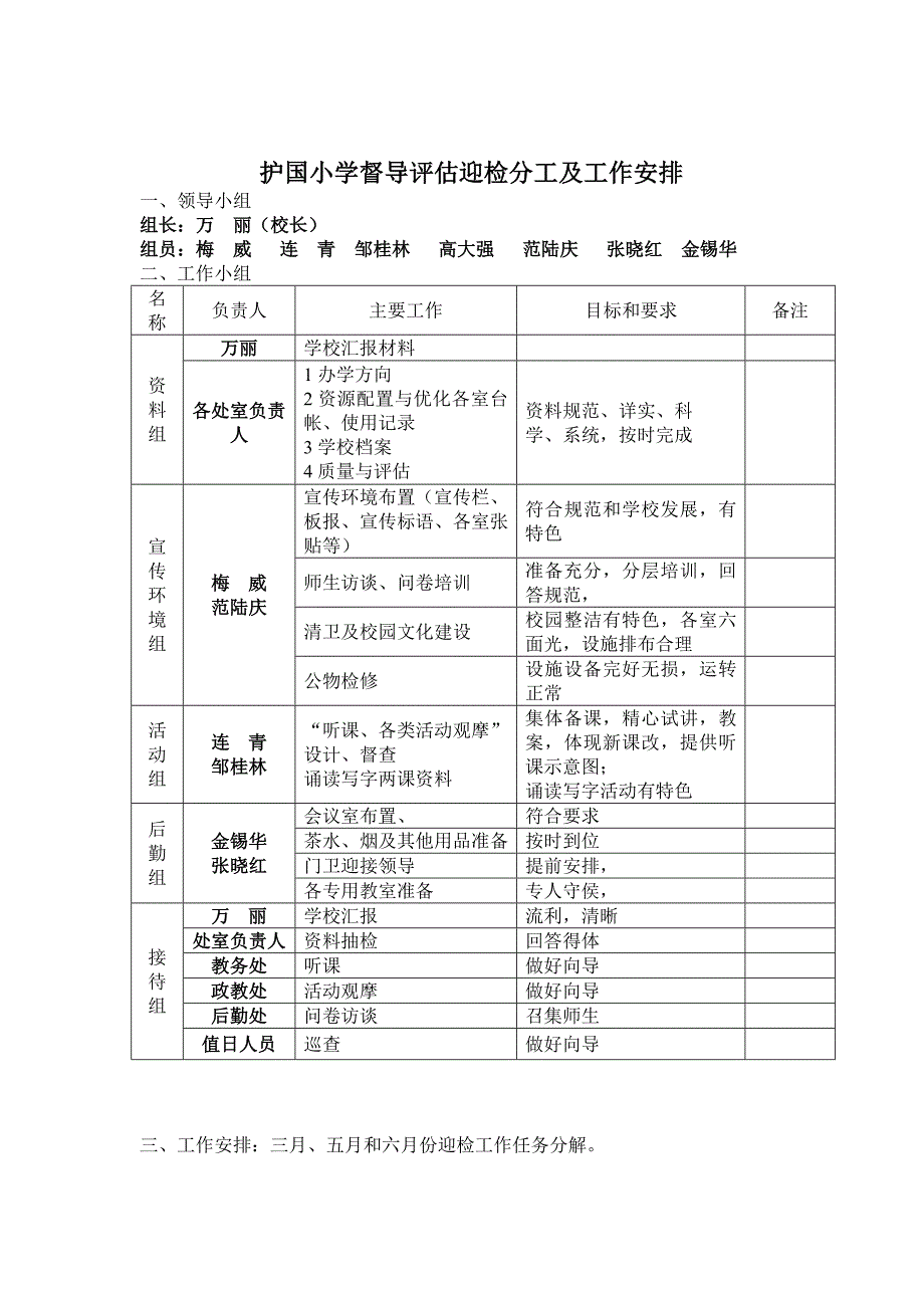 迎督导评估工作计划_第3页