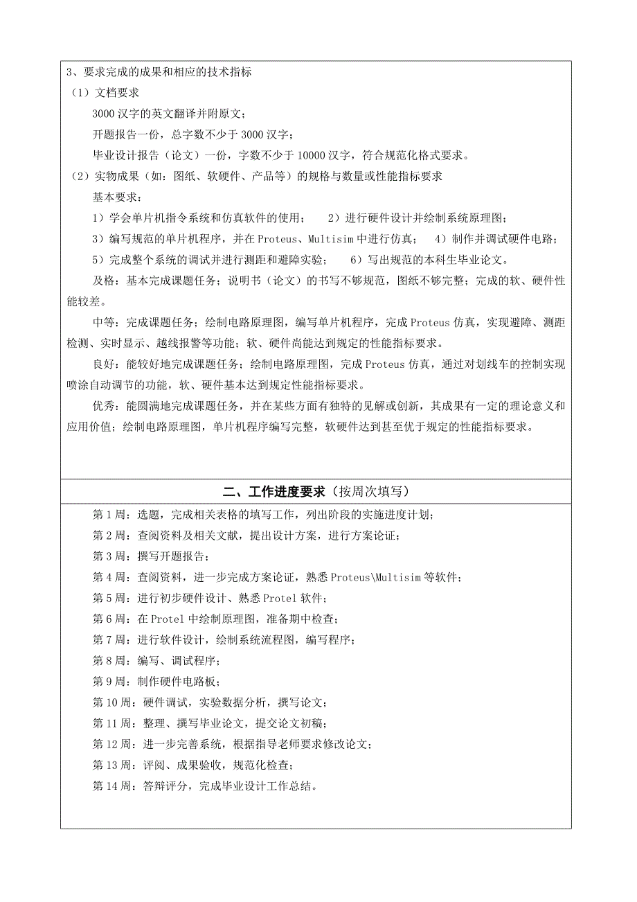 任务书_公路自动画线车控制系统的设计1_第4页