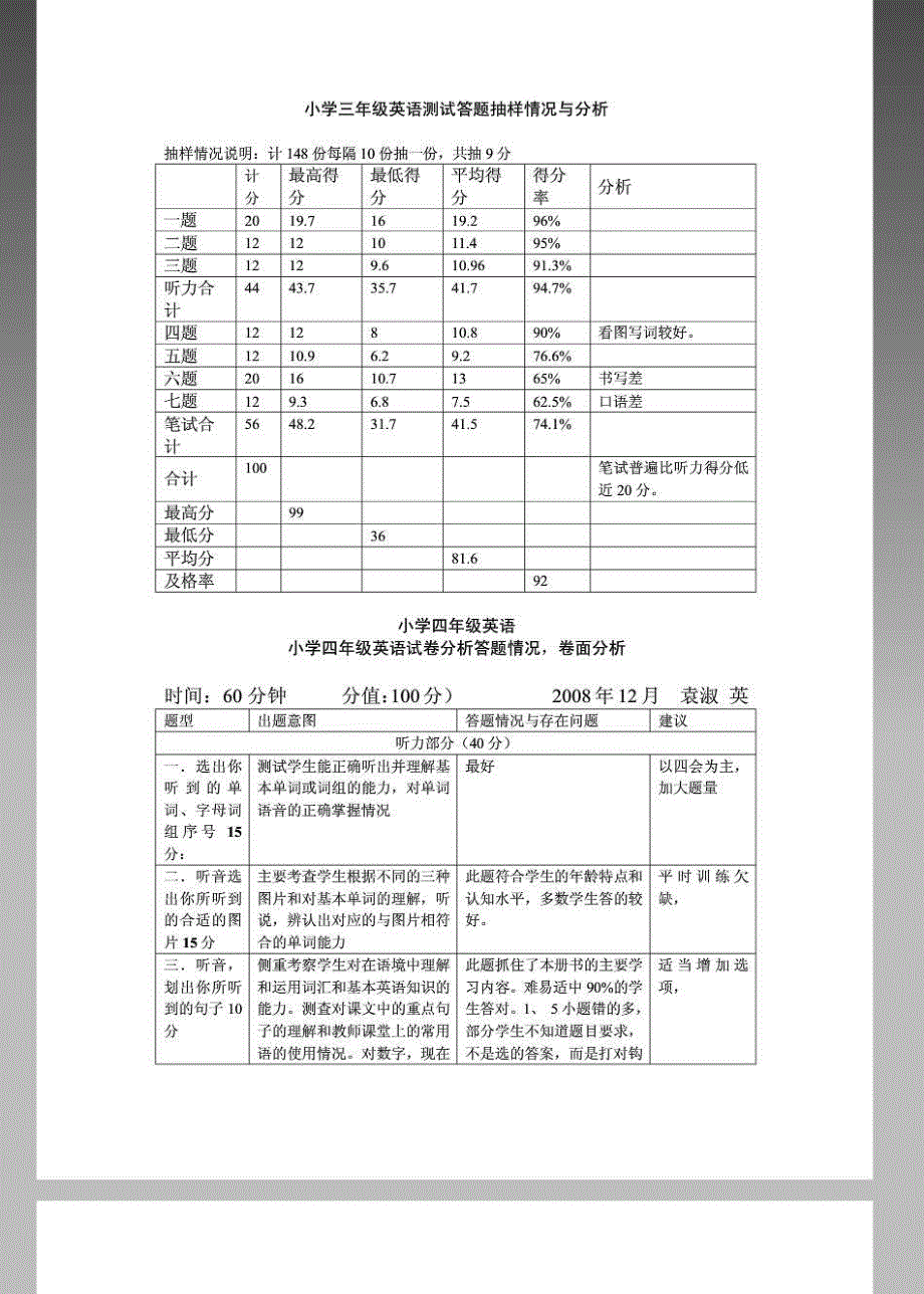 小学3-6年级英语测试卷面分析_第3页