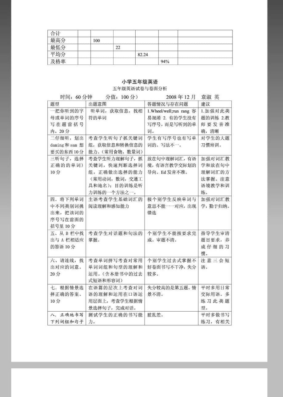 小学3-6年级英语测试卷面分析_第5页