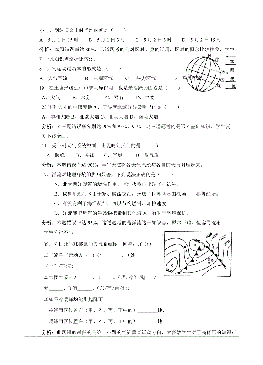 高一地理必修一其中质量分析表-121301_第2页