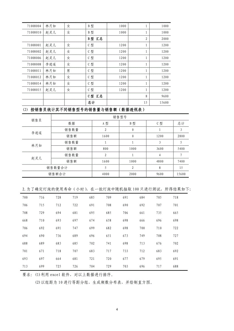 统计学习题答_第4页