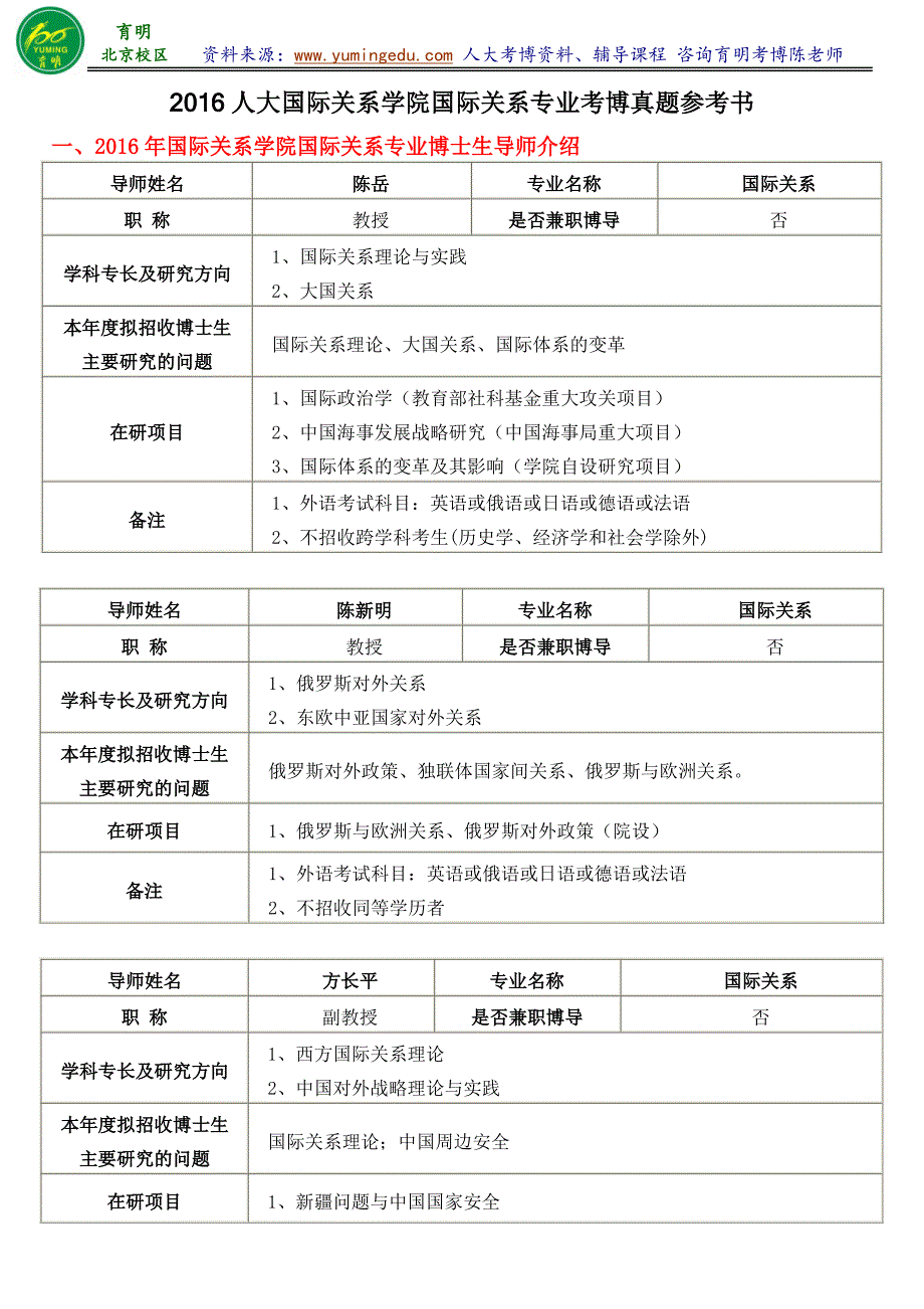 人民大学国际关系专业考博考试内容备考经验考试内容笔记专业课笔记-育明考博分校_第1页