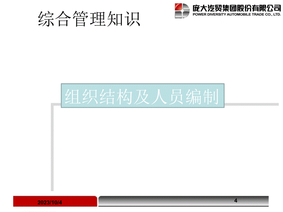 汽车4s店运营构架课件_第4页