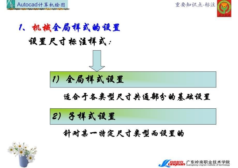 知识点标注_第5页