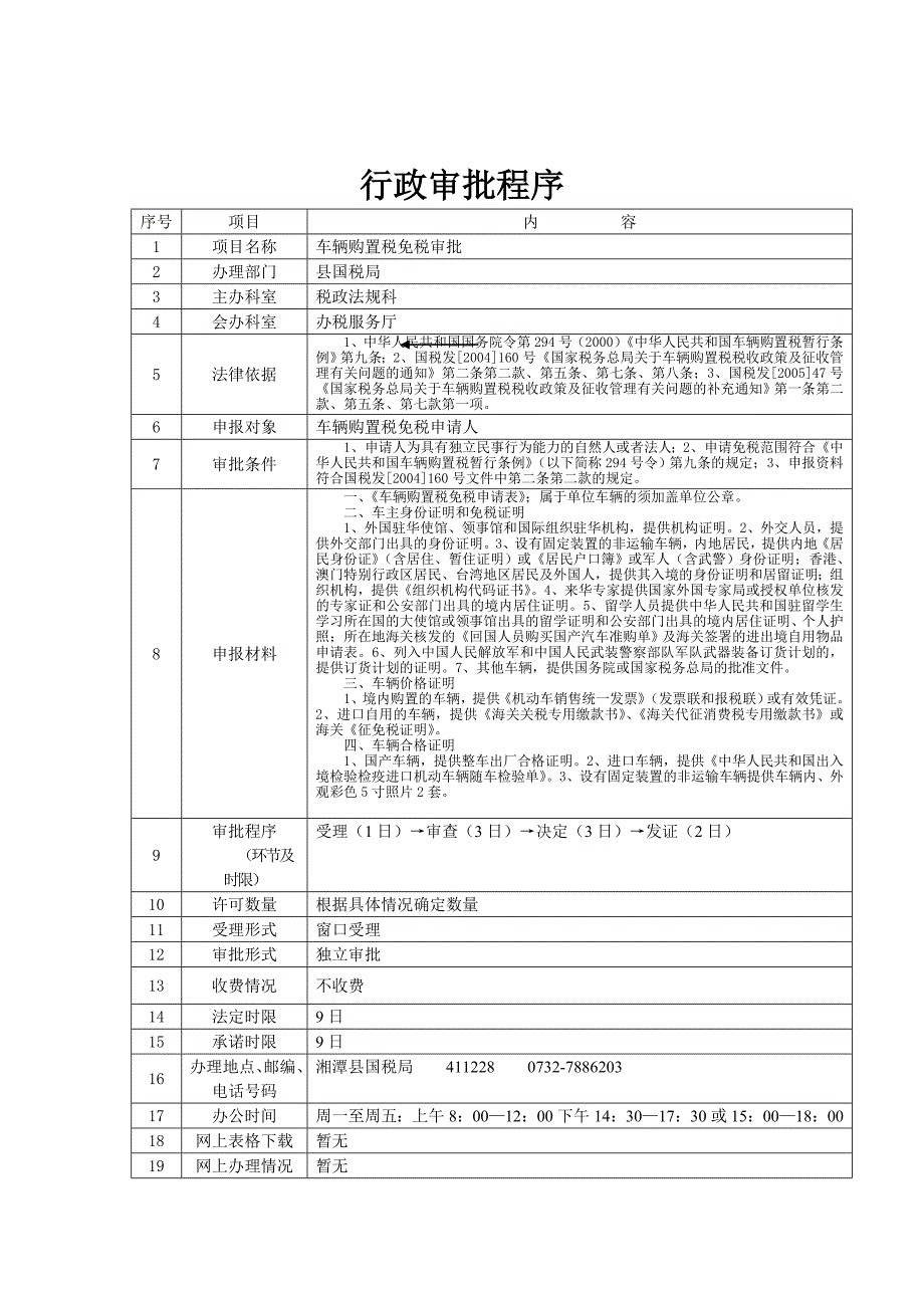 湘潭县国家税务局_第4页