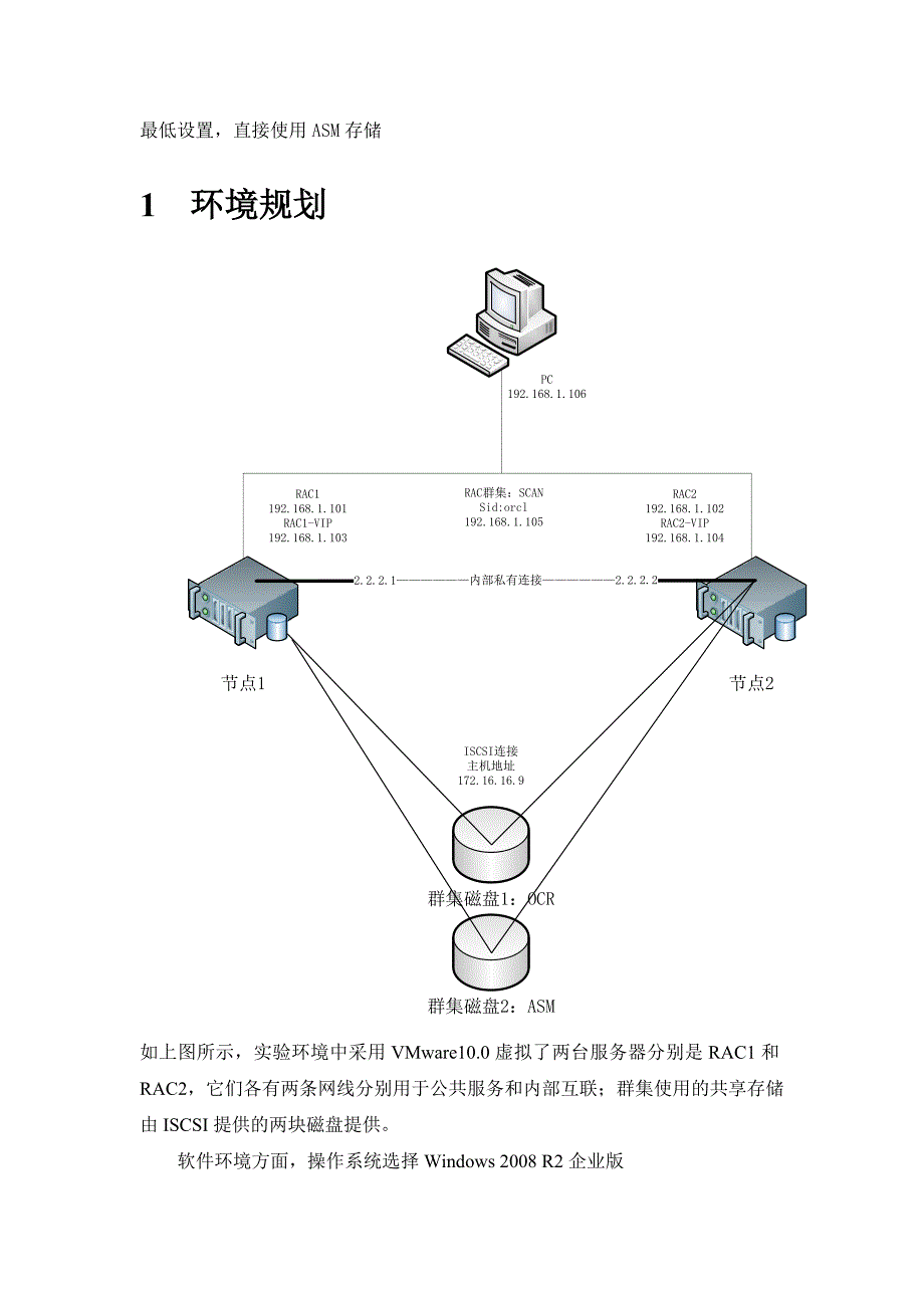 虚拟机安装WindowsOracleGRACbyfjw_第2页