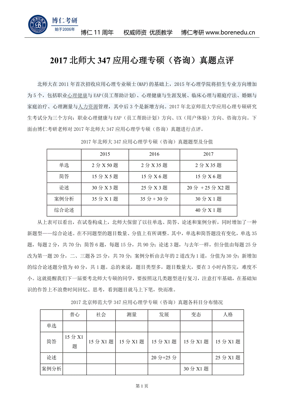 2017北师大347应用心理专硕(咨询)真题点评_第1页