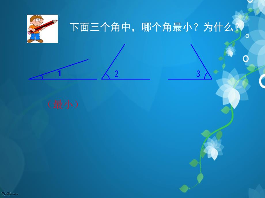 新人教版数学四年级上册《角的度量》课堂演示课件_第3页