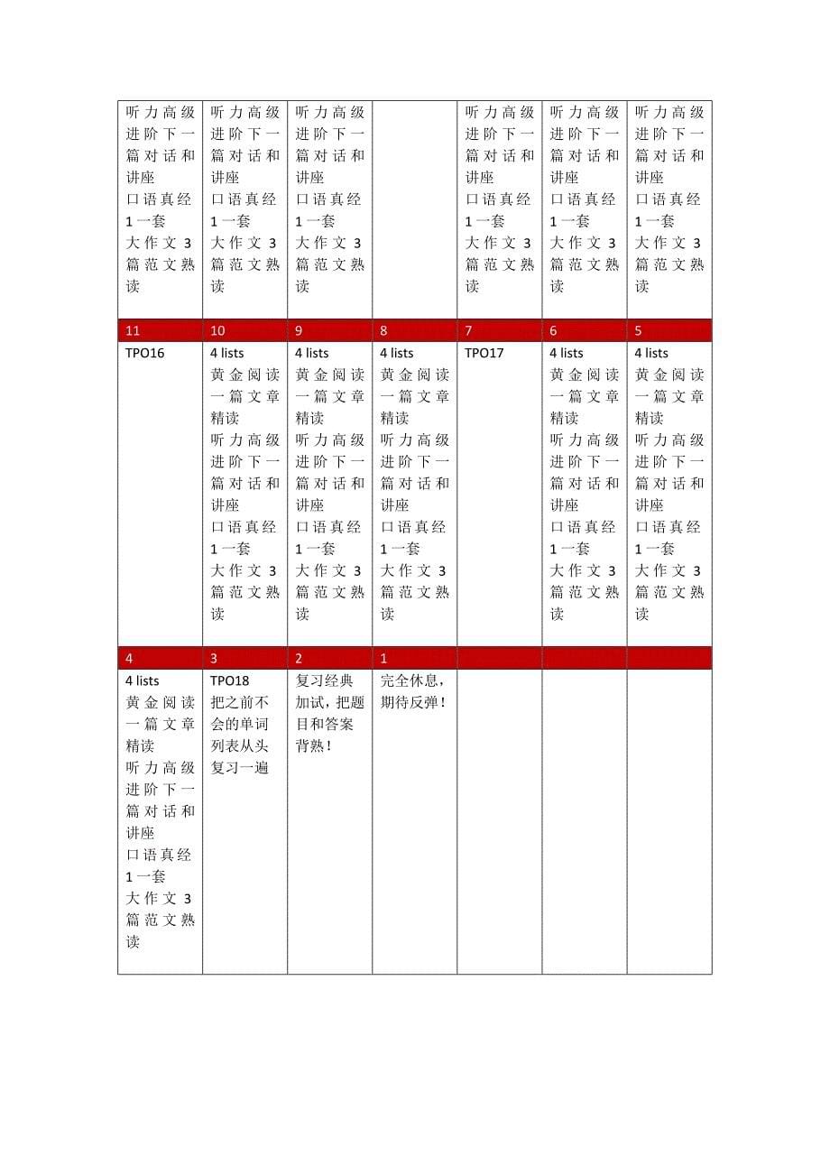 托福三月计划_每天计划_第5页