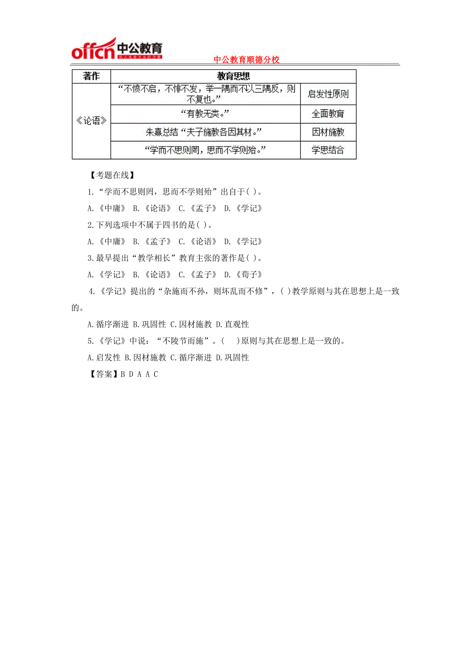 2016年顺德区中小学教师招聘必备考点之《论语》与《学记》_第2页