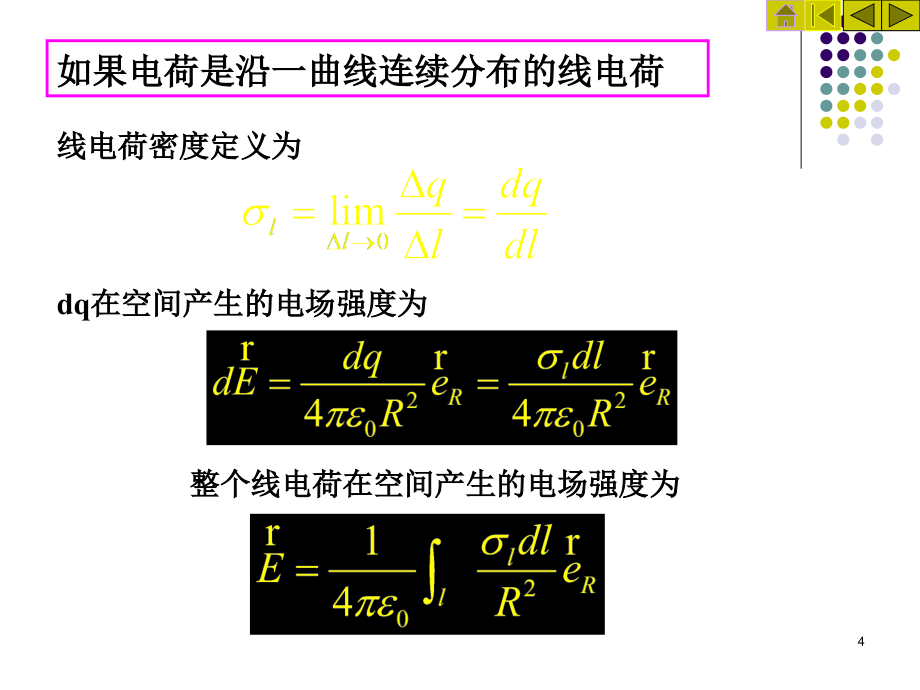 电磁场ppt课件第2章电场磁场与麦克斯韦方程_第4页