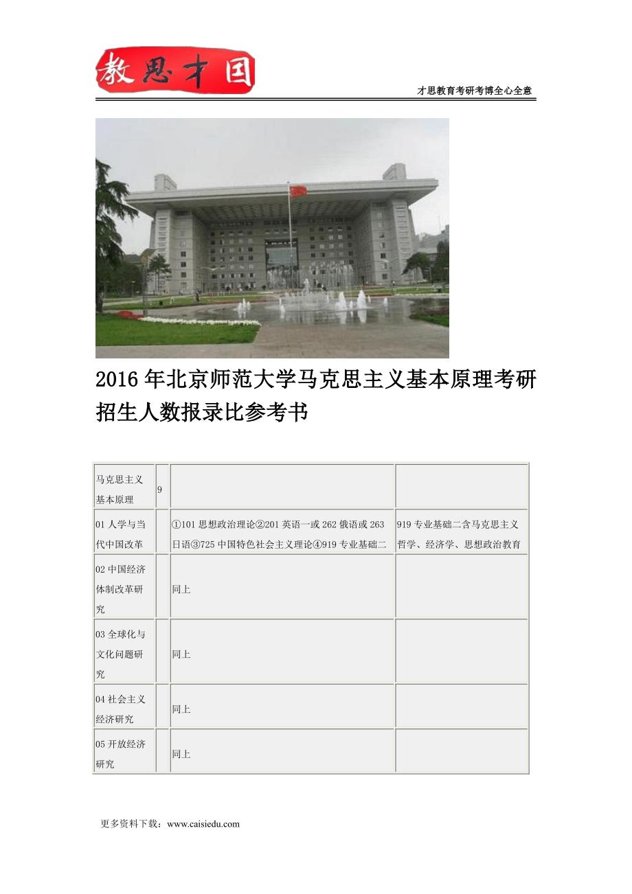 2016年北京师范大学马克思主义基本原理考研招生人数报录比参考书_第1页