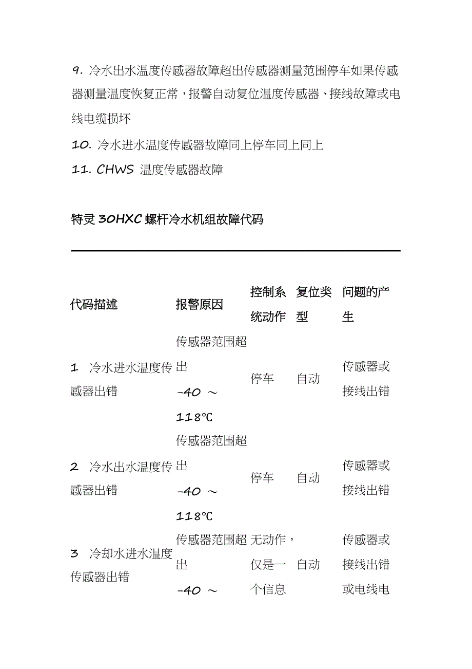 特灵中央空调售后电话查询拨打防坑快捷报修攻略_第4页