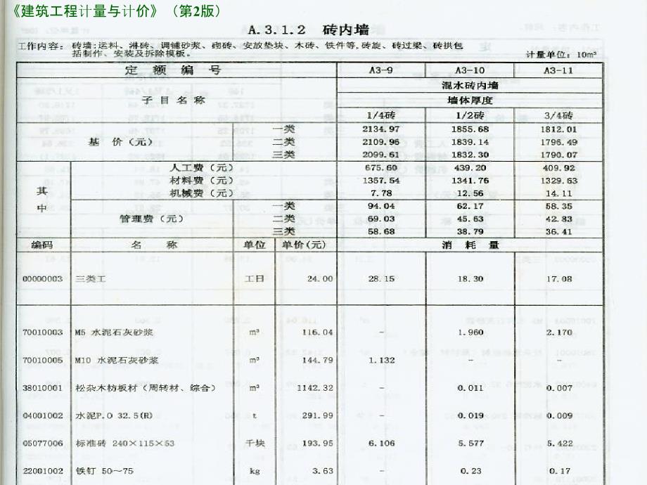 2建筑工程定额_第4页