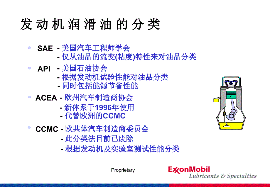 润滑油分类及规格课件_第4页