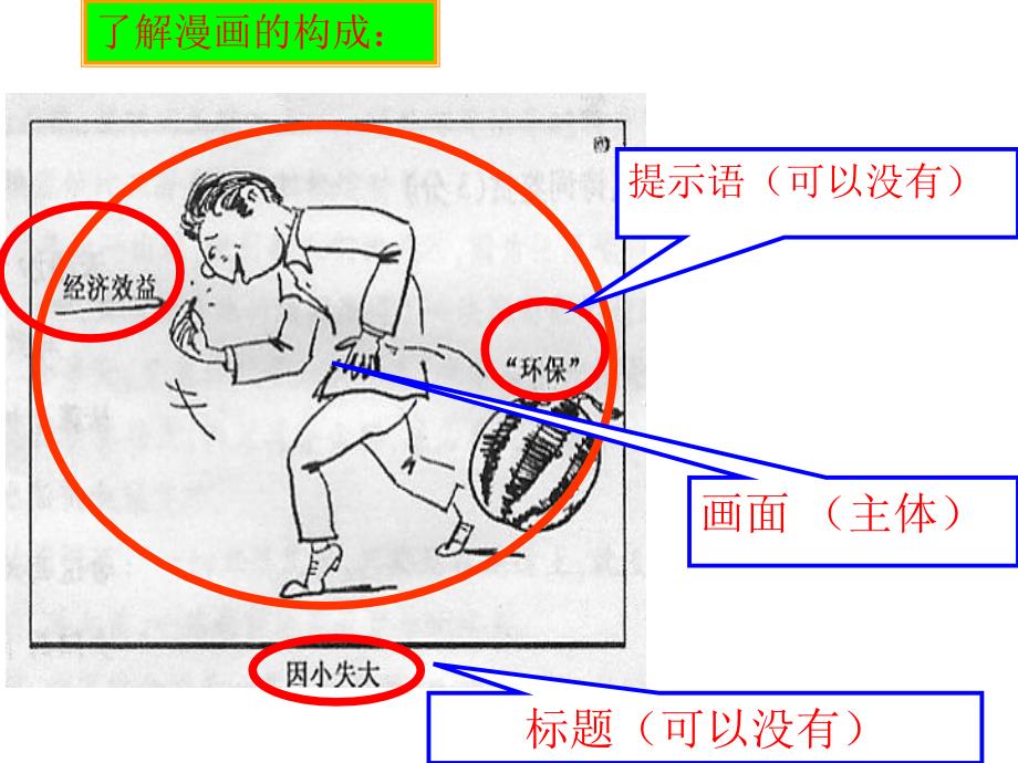 综合性学习之读漫画题_第4页