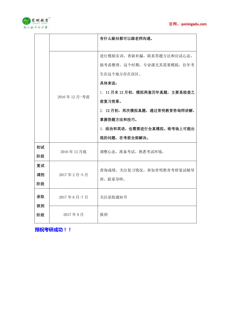 南开大学2016年国际关系考研国际关系史考研真题,考研参考书_第4页